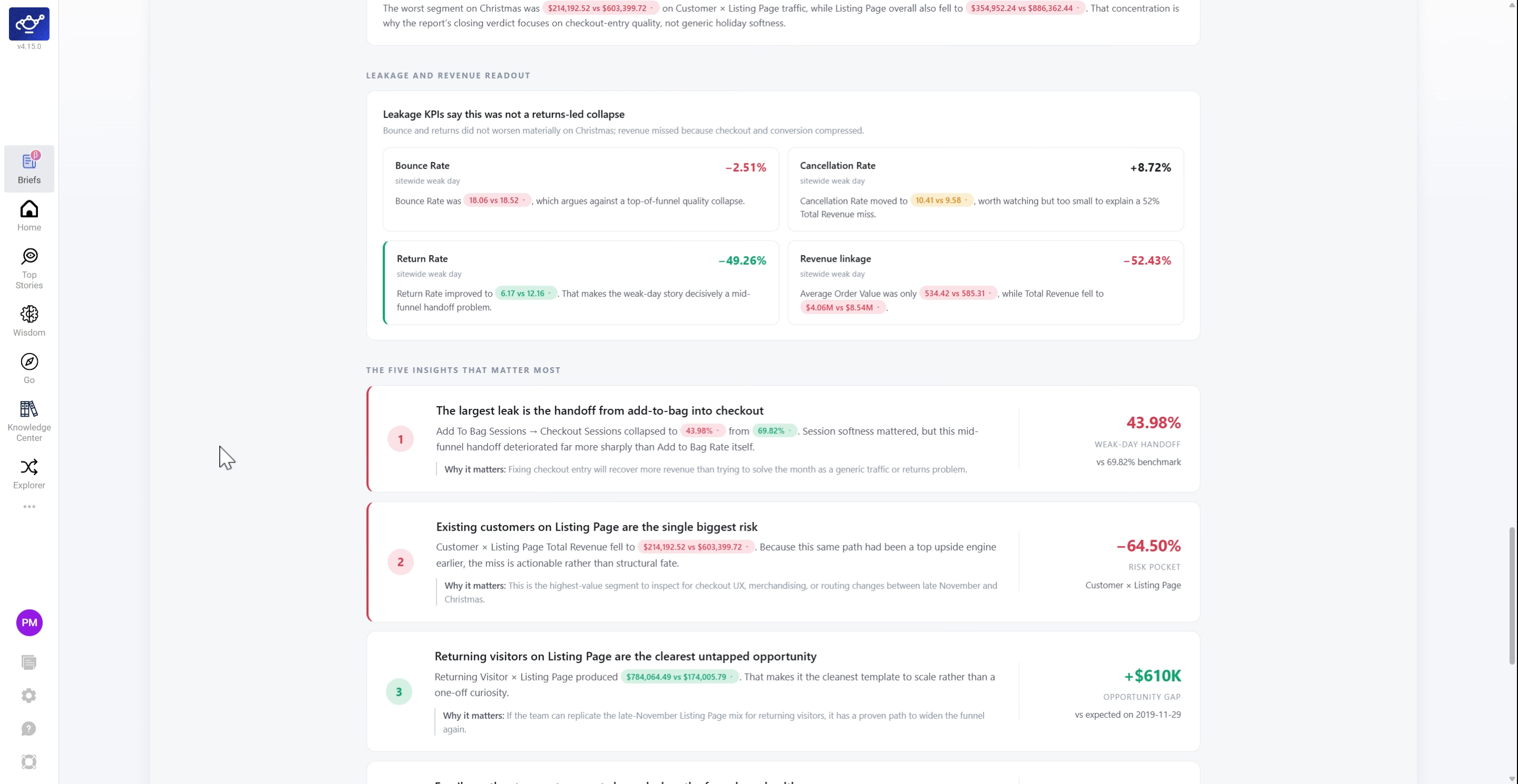 Scrolling to the supporting insights section below the anomaly map
